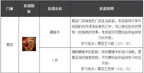 “摩登兄弟”讲解“新奇迹”十大职业了，“摩饭”们快来看呀中篇  第6张