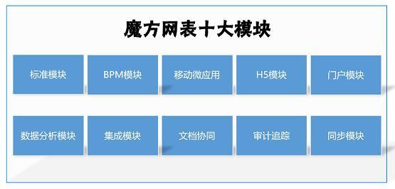 新奇迹sf庞克玩者，穆念慈还未上架，已用表单作出完备攻略