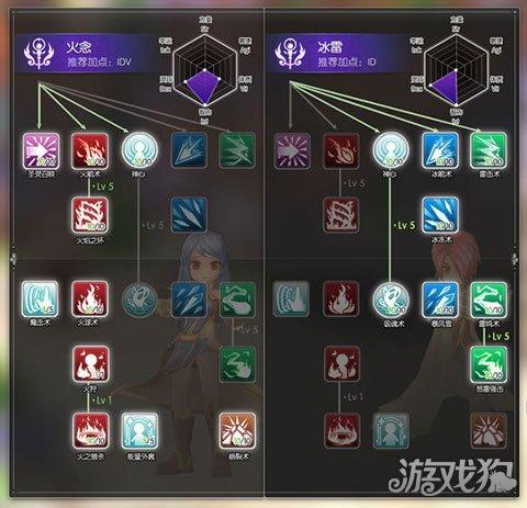 魔导师转职攻略指南