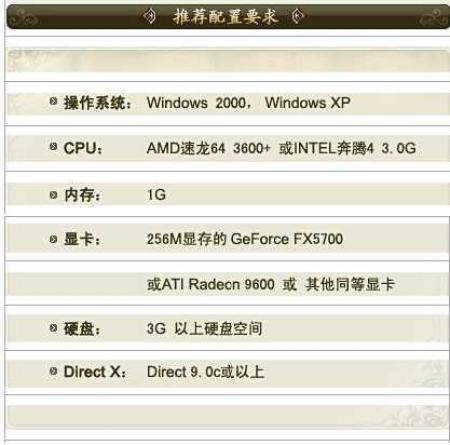 奇迹游戏电脑要求配置,高配置要求 玩转奇迹游戏  第1张