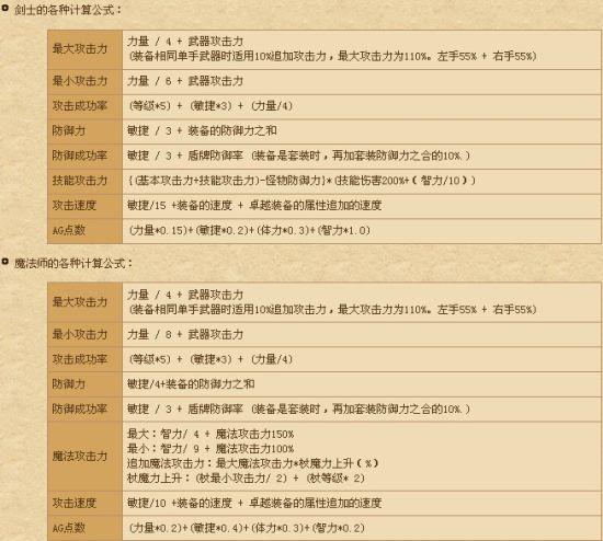 奇迹最大攻击力和技能攻击力一样吗知乎,奇迹攻击力：技能和普攻相同？  第2张