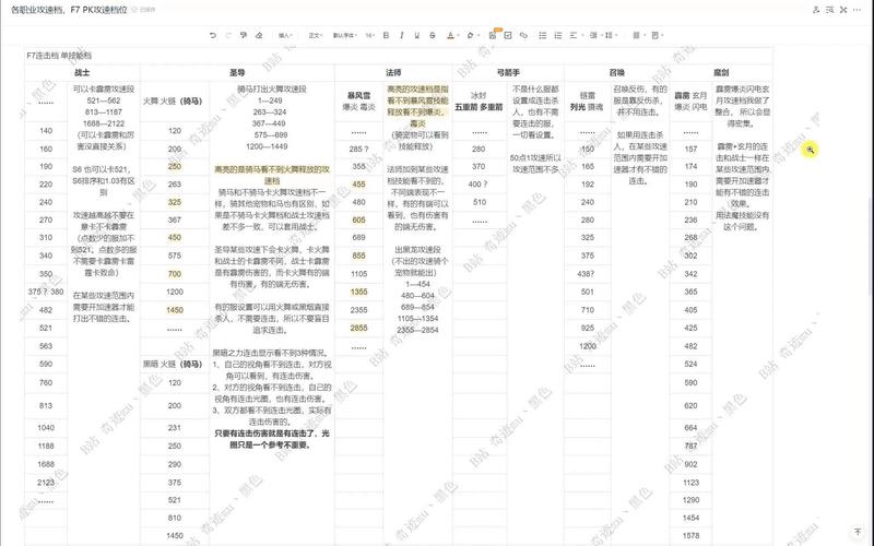 奇迹mu玩法攻略大全,奇迹MU：全面攻略指南  第2张