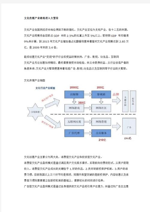 上海奇仕产业：打造高品质美容产业链  第2张