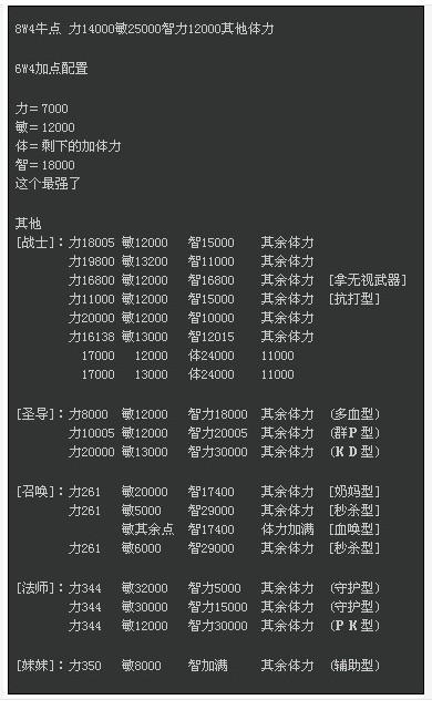 奇迹战士如何点技能提高连击伤害？  第2张