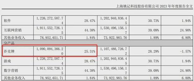 奇迹战士新技能学习所需力量值解析  第2张