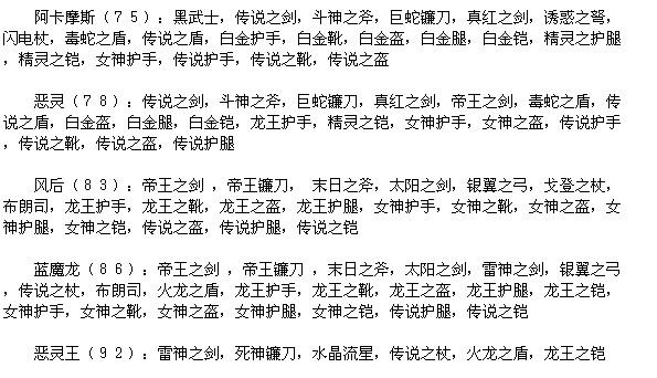 奇迹冒险之路:奇迹弓箭手装备哪里打的多,奇迹弓箭手装备掉落地点!