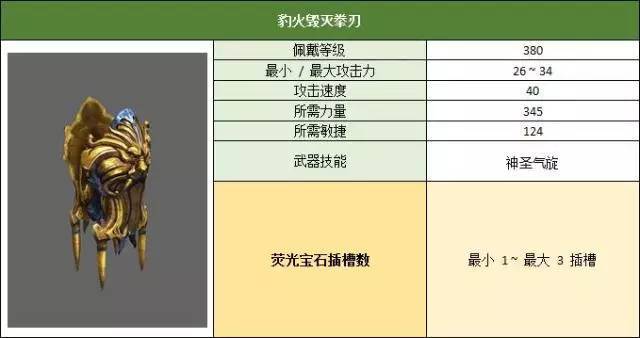 奇迹战士武器图片大全大图,战士武器完整图册 !  第2张