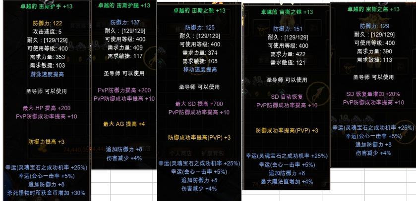 新开奇迹游戏私服教程、奇迹圣导师装备选择,神器导师武器挑选!