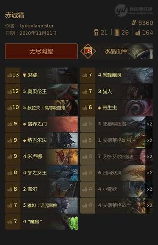 MU恶魔法师全套加分公式揭晓